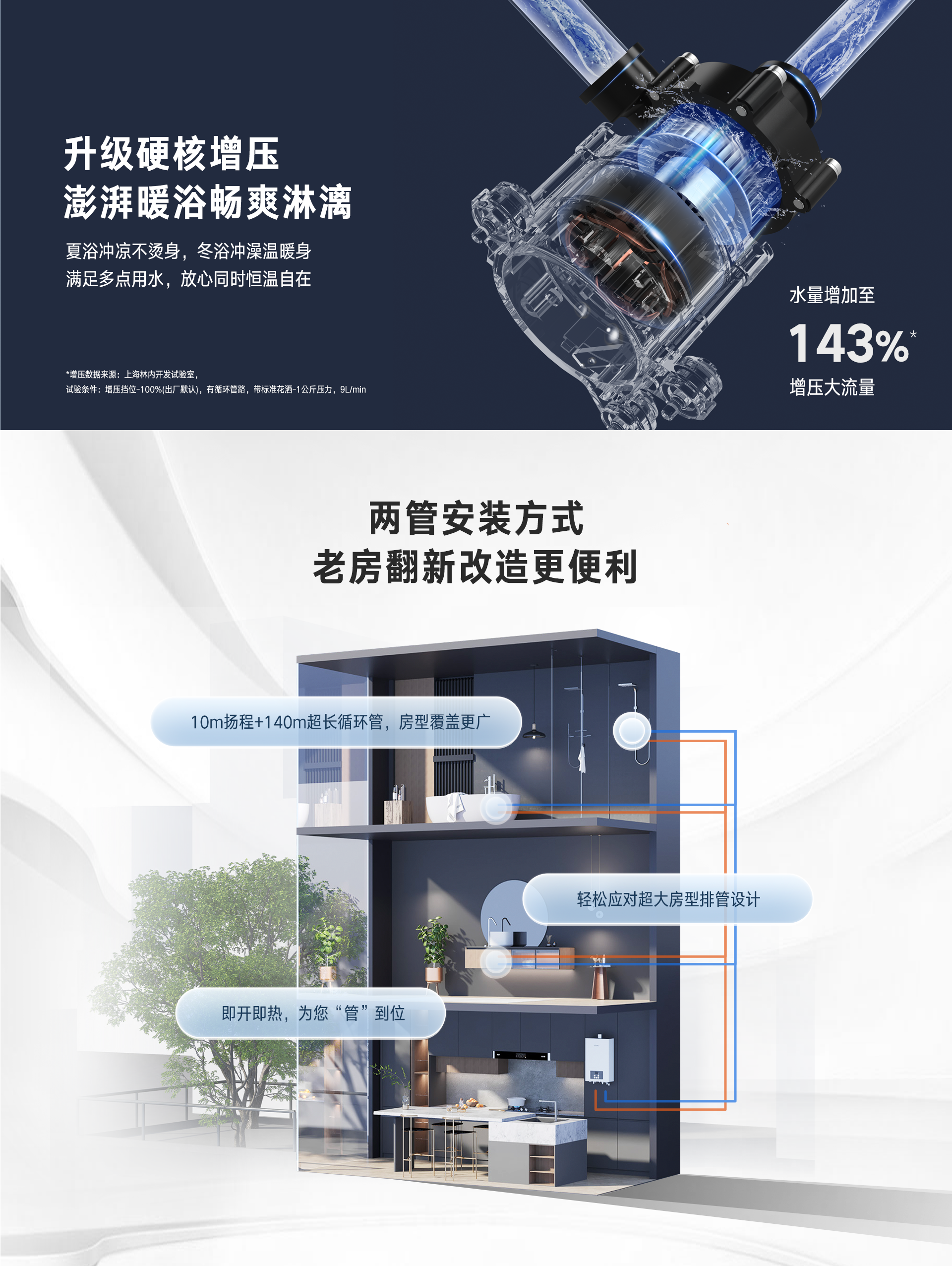 煥享詳情頁(yè)16_04.png 煥享詳情頁(yè)16_04.png