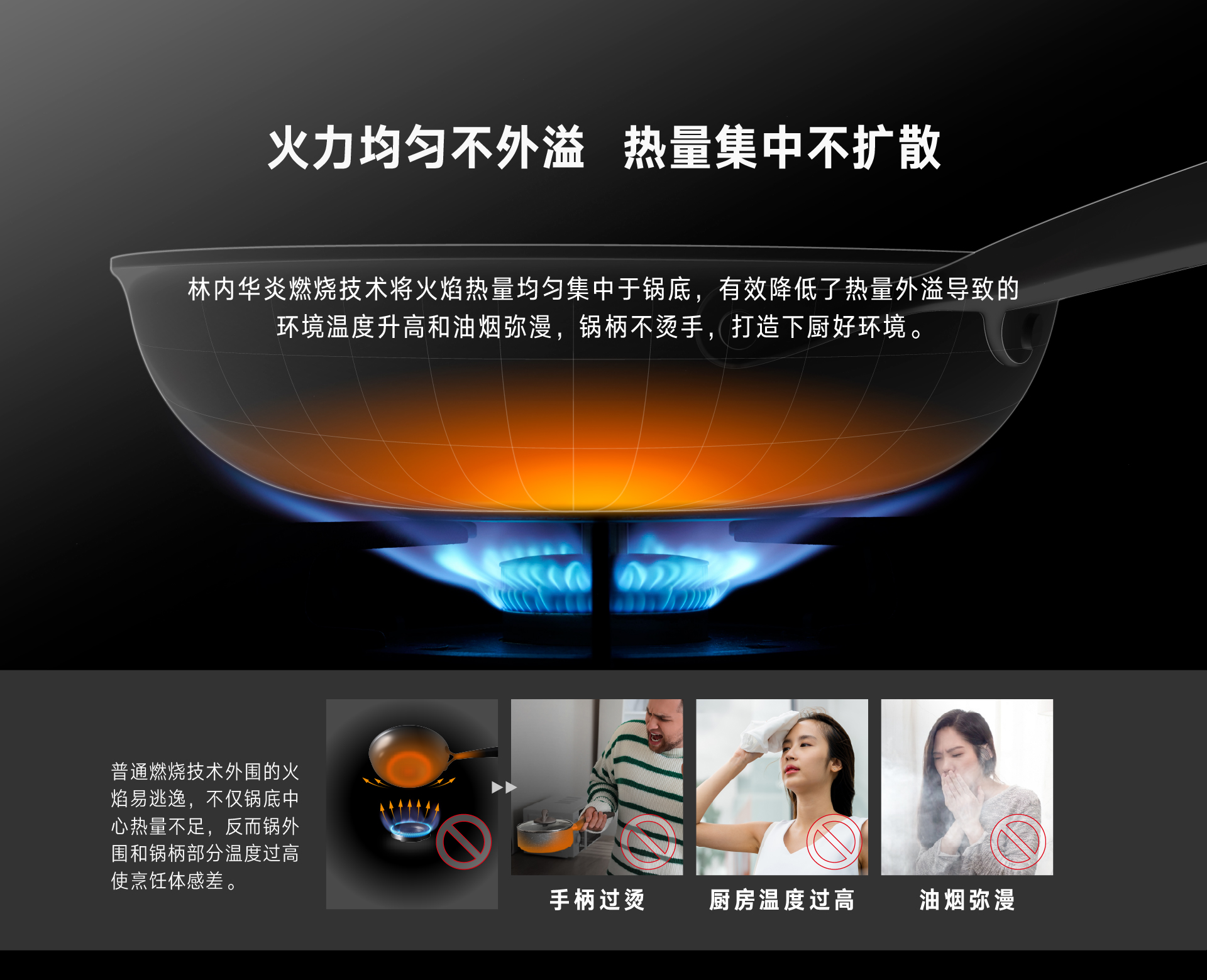 火力均勻.jpg