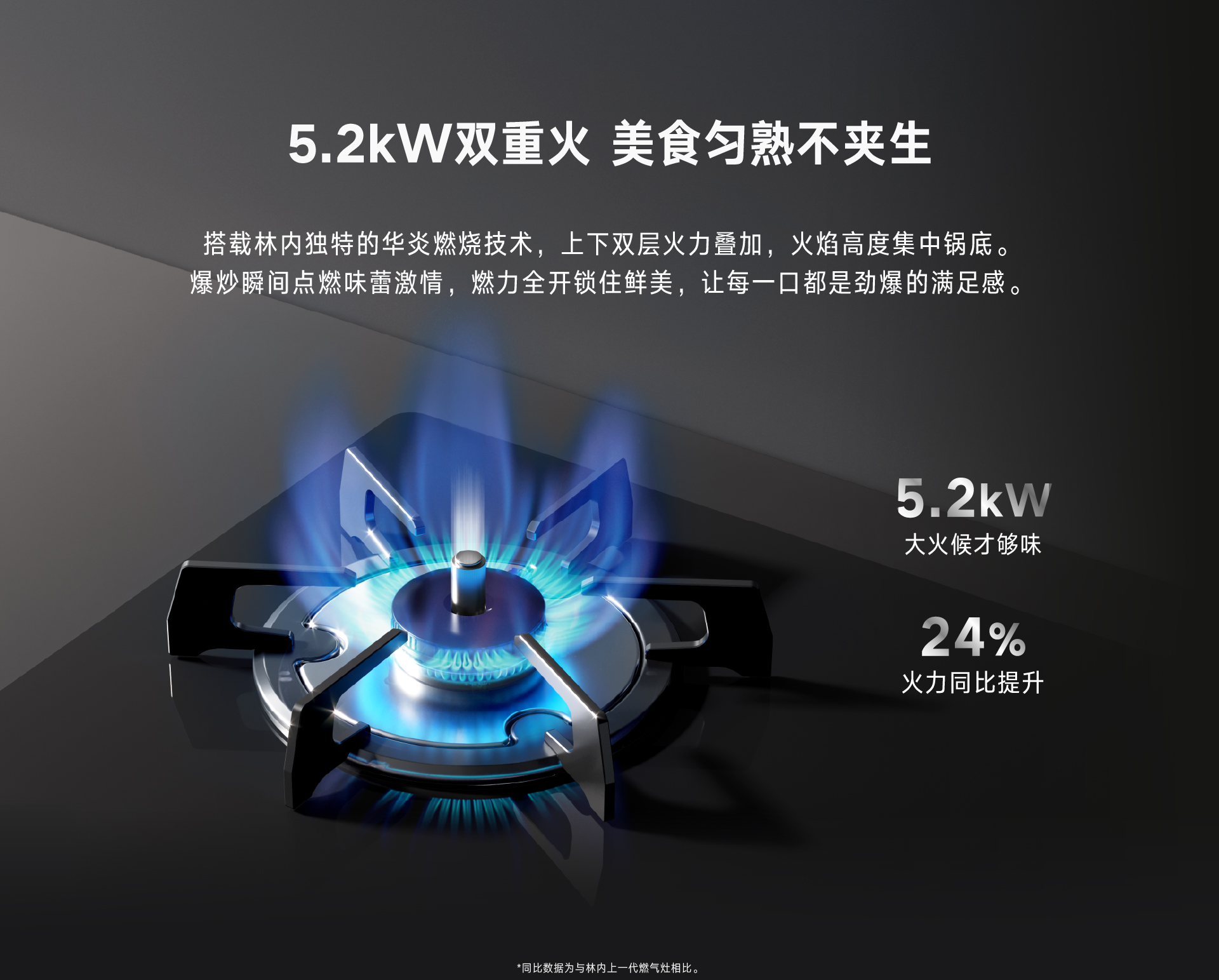 5.2kW雙重火.jpg